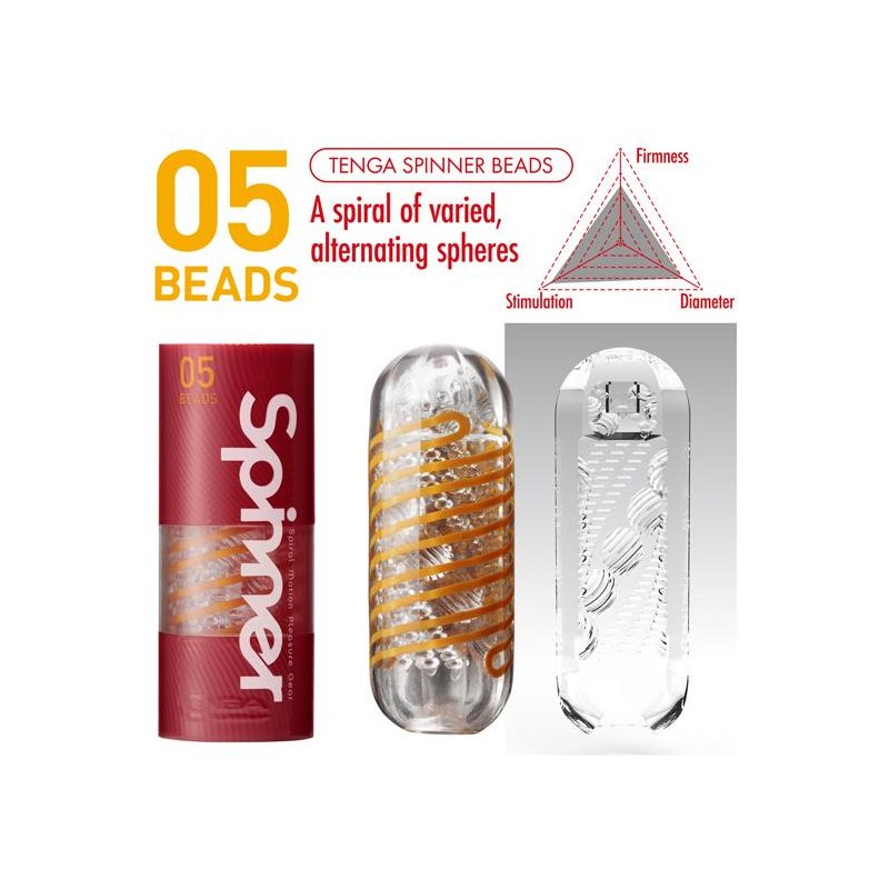 Spinner Masturbator 05 Beads